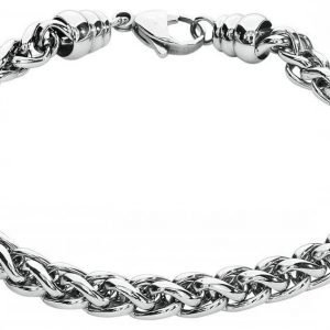 Wildcat Basic Bracelet Rannekoru